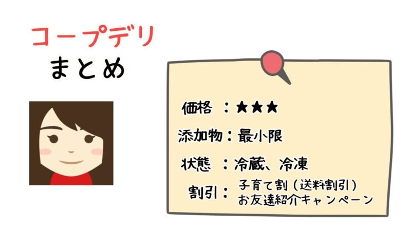 コープデリ特徴まとめ
