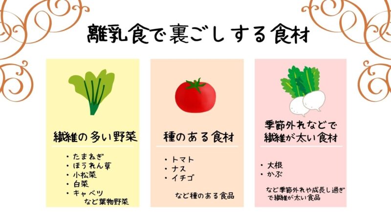 離乳食で裏ごしする食材は繊維が多い、種がある、繊維が太い食材
