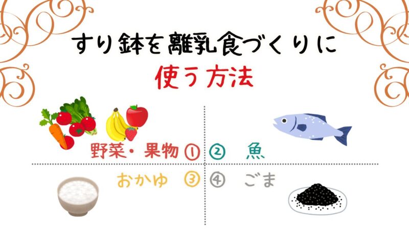 すり鉢を離乳食づくりに使う方法
